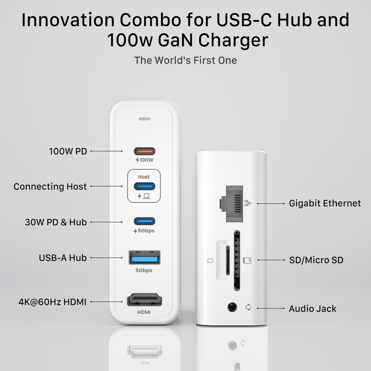 INVZI 9-in-1 100W USB-C Charger Adaptor Power Hub