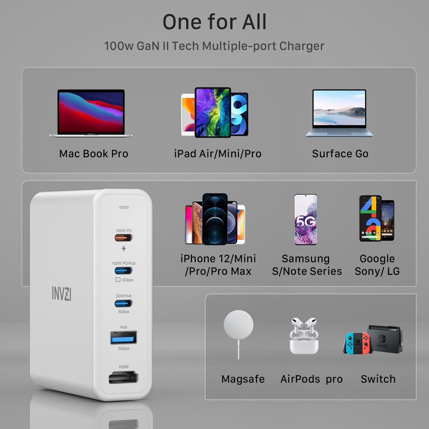 INVZI 9-in-1 100W USB-C Charger Adaptor Power Hub