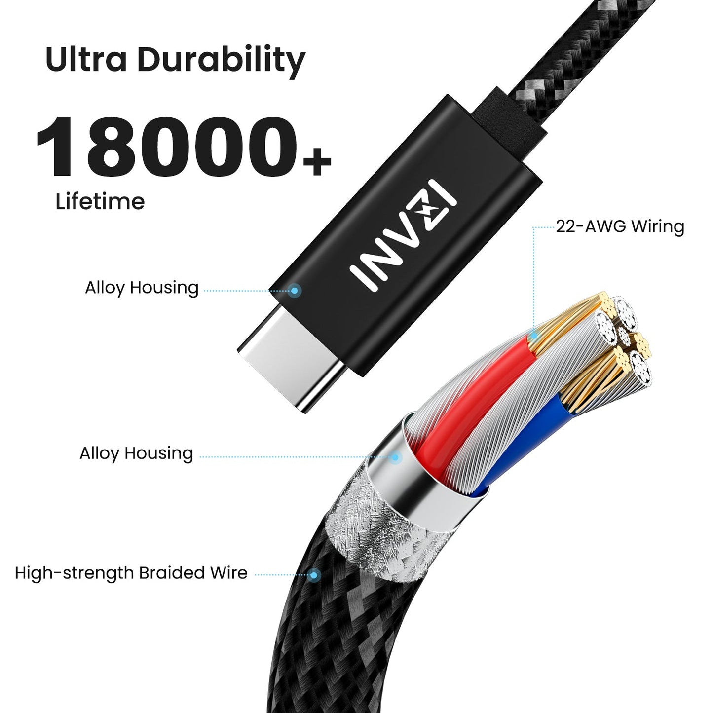 INVZI 240W/40Gbps/8K EPR PD3.1 USB4 Gen3 USB-C Cable