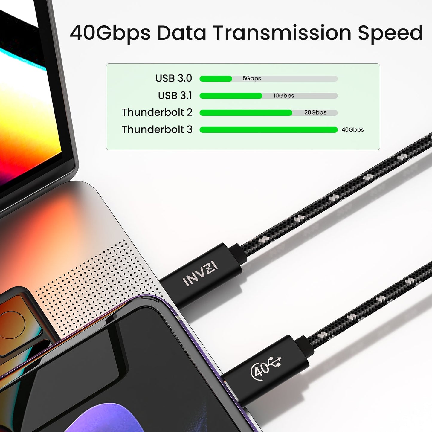 INVZI 240W/40Gbps/8K EPR PD3.1 USB4 Gen3 USB-C Cable